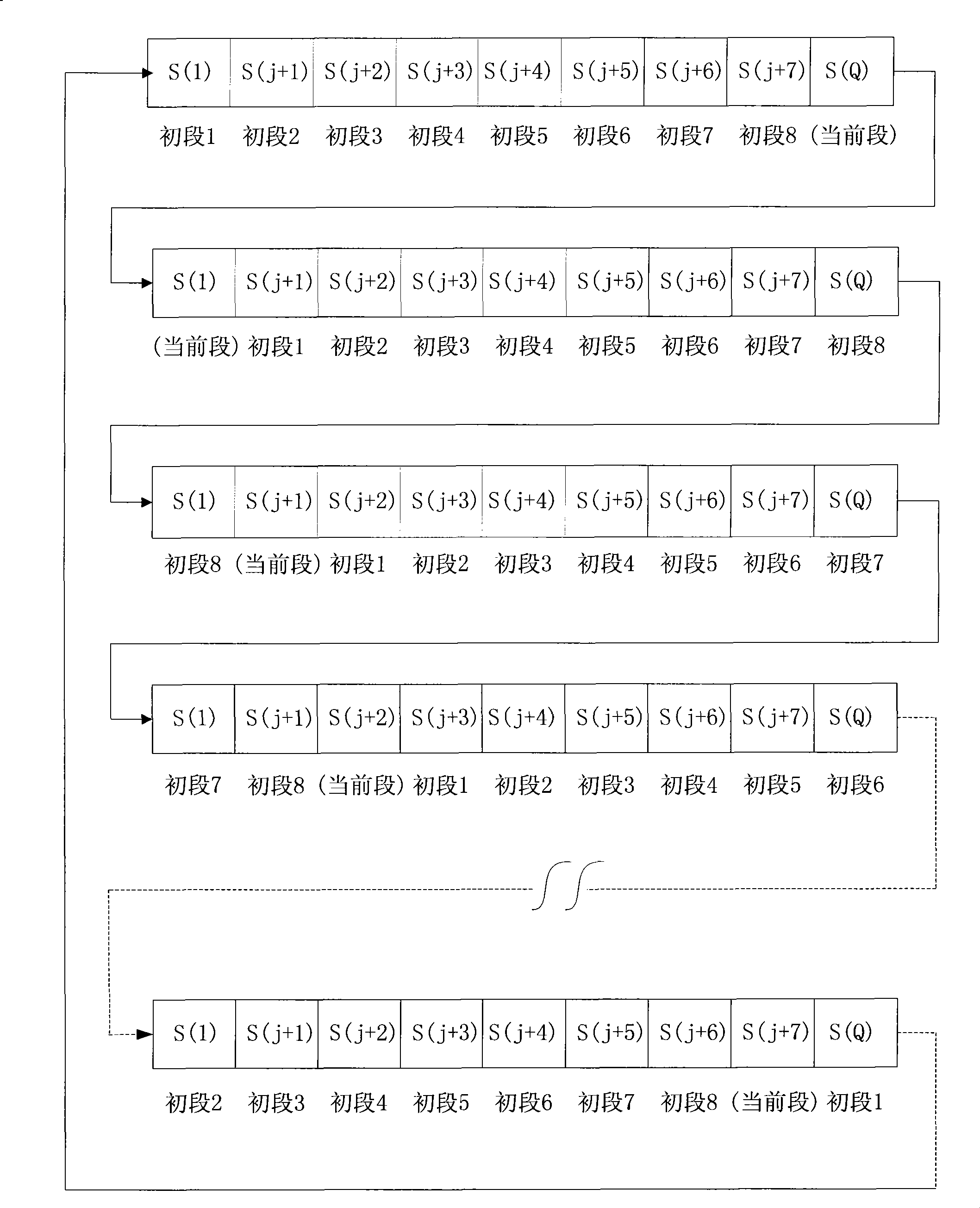 Brake signal rapid sending method built-in vehicle tire and apparatus thereof