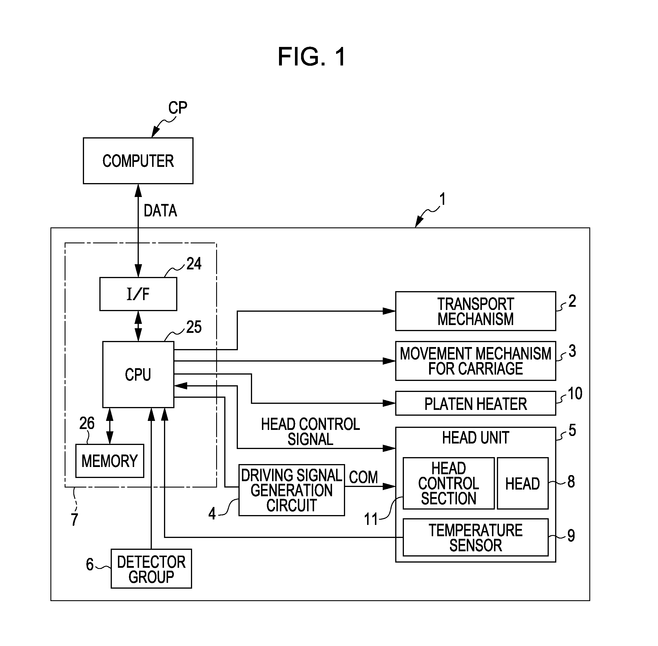Liquid Ejecting Apparatus and Control Method of Liquid Ejecting Apparatus