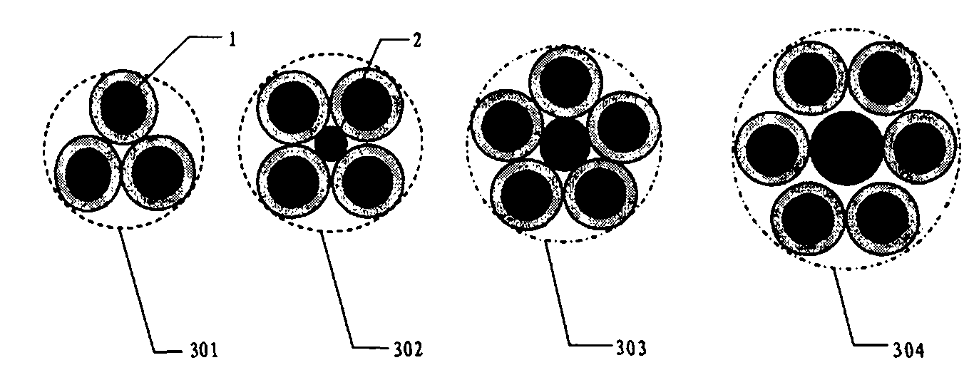Method for manufacturing super multi-core cable of super high-speed elevator