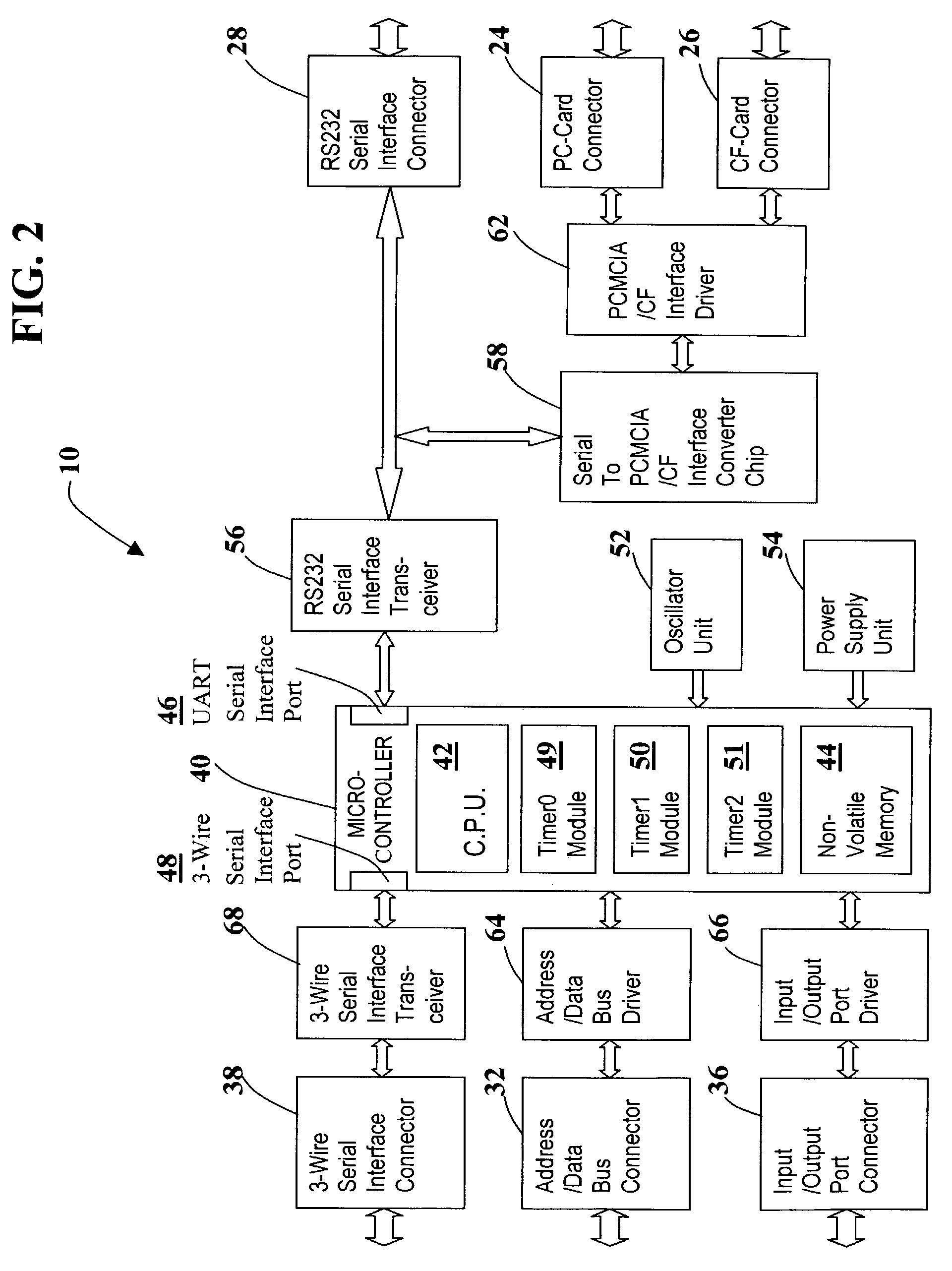 Dedicated device for automatically accessing wireless internet network and supplying wireless packet data-based indoor-capable GPS locations