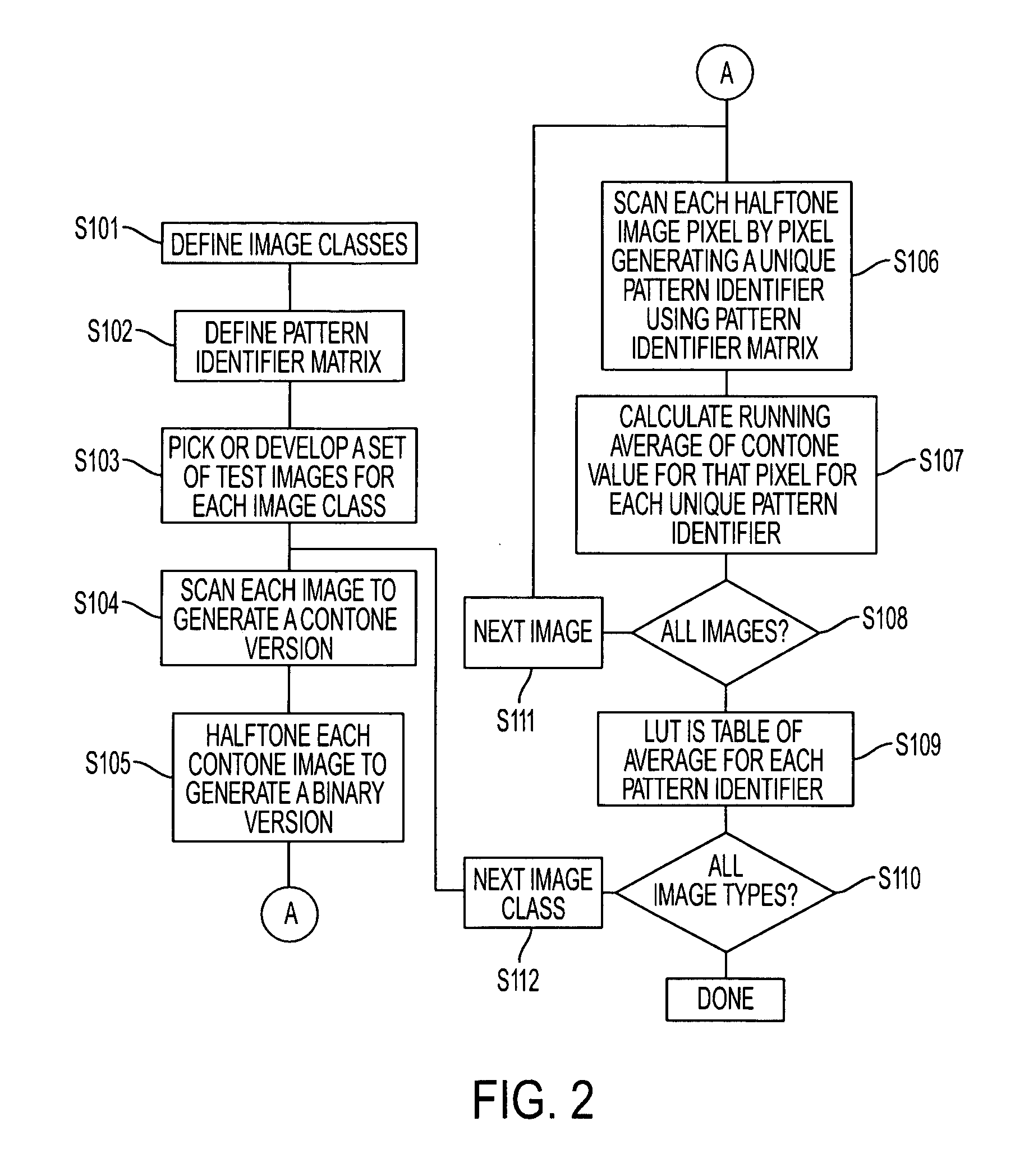 Method and system for improved copy quality in a multifunction reprographic system