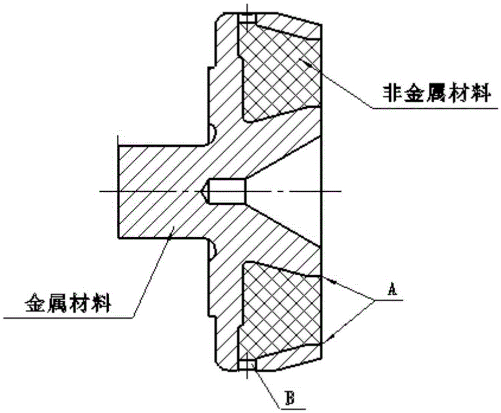 Sealing assembly assembling tool and method