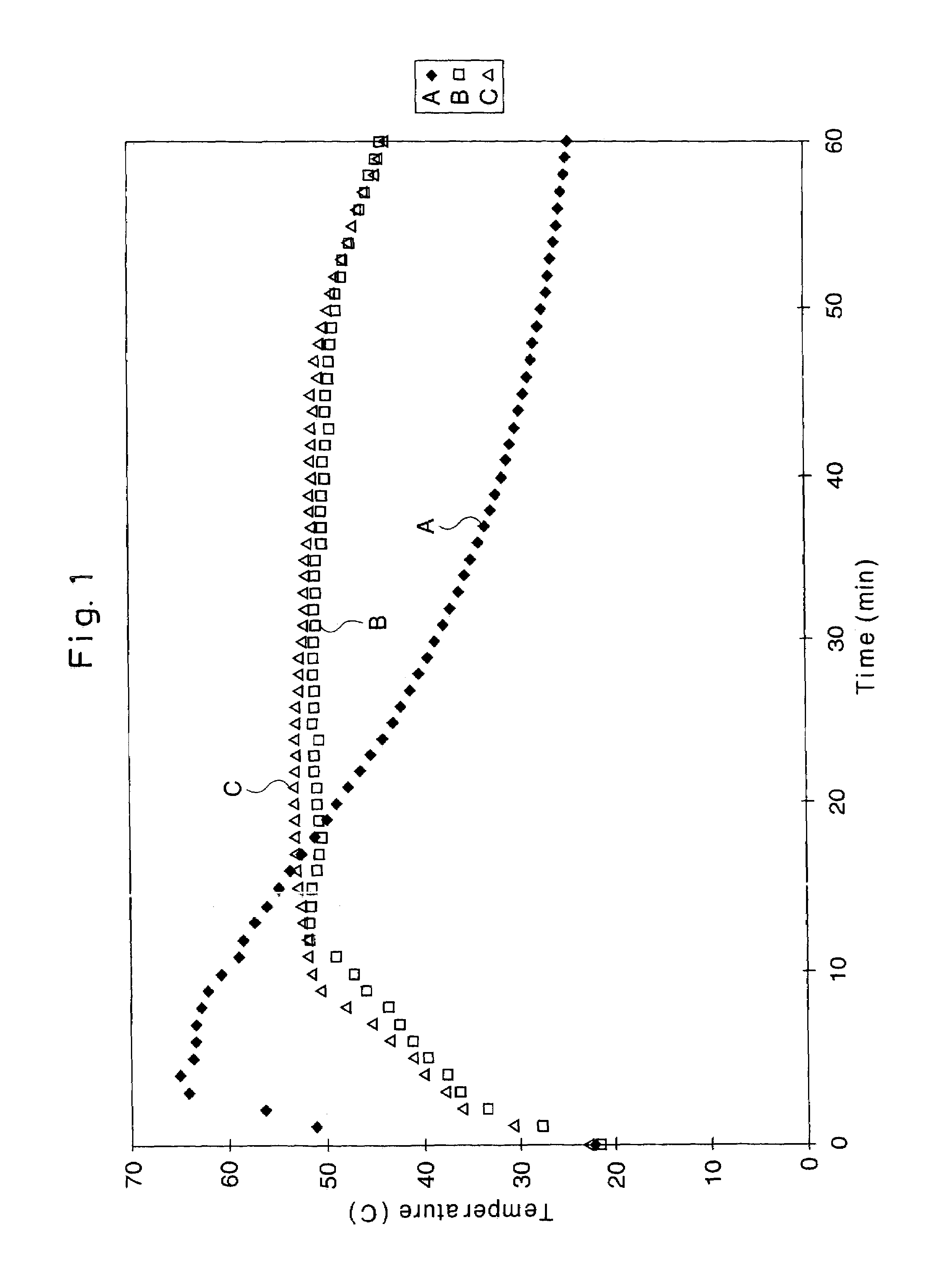 Methods and apparatuses for delivering a volatile component via a controlled exothermic reaction