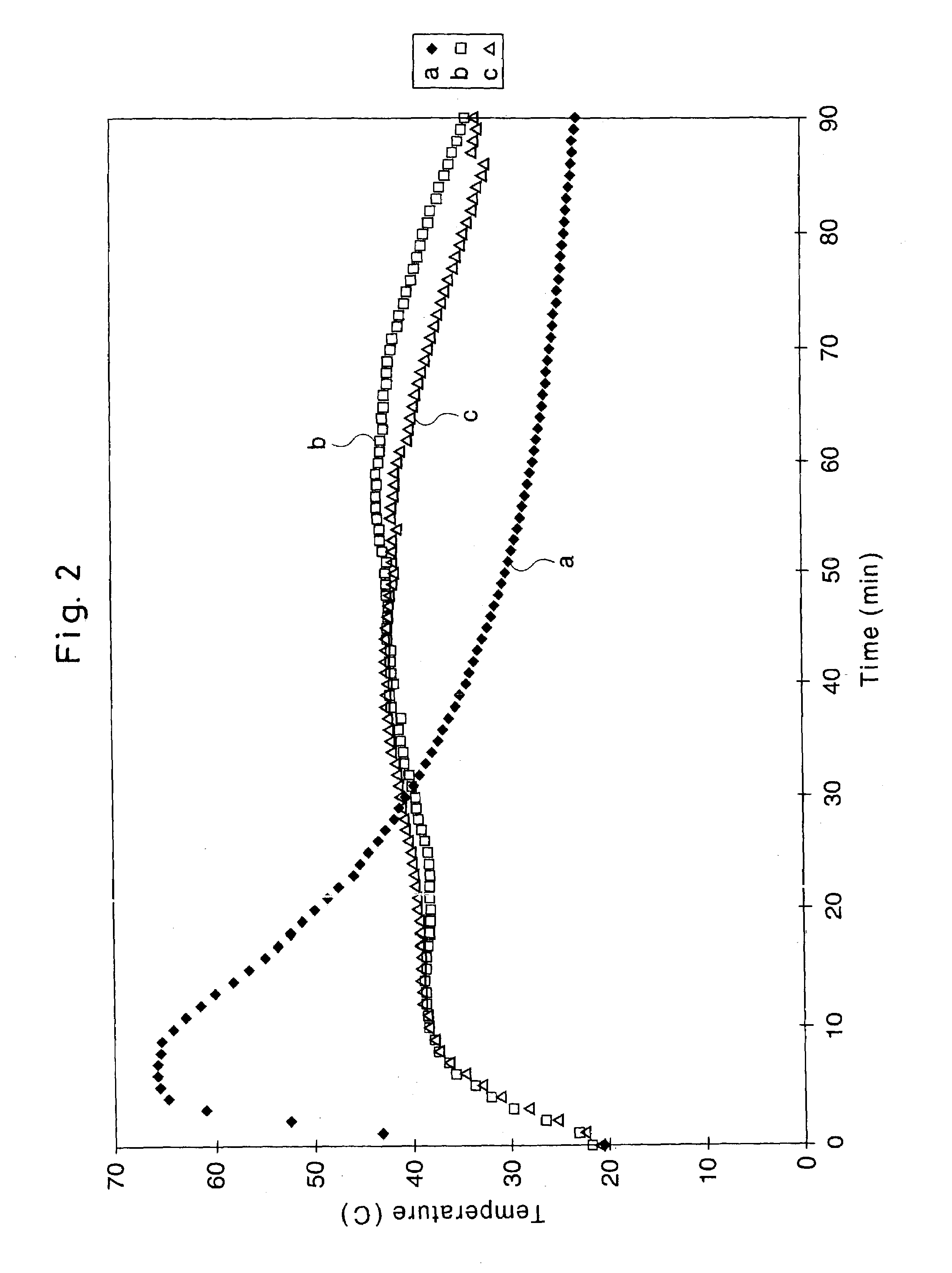 Methods and apparatuses for delivering a volatile component via a controlled exothermic reaction