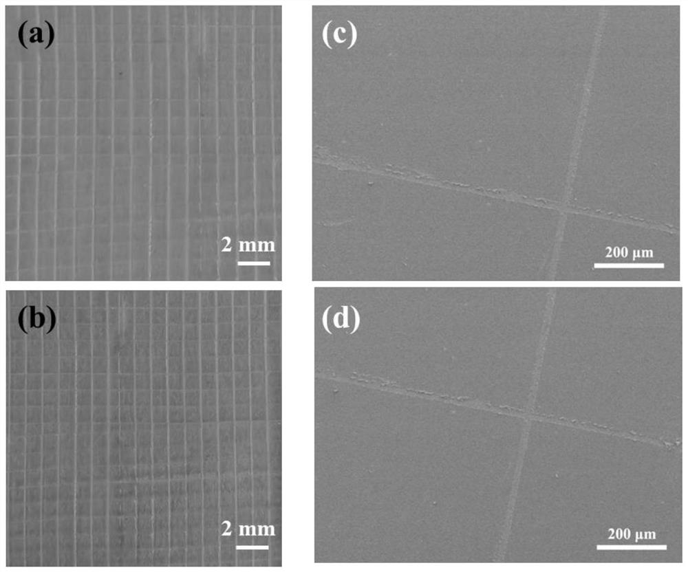 A kind of dynamic oleophobic siloxane self-enrichment epoxy coating and its preparation method and application