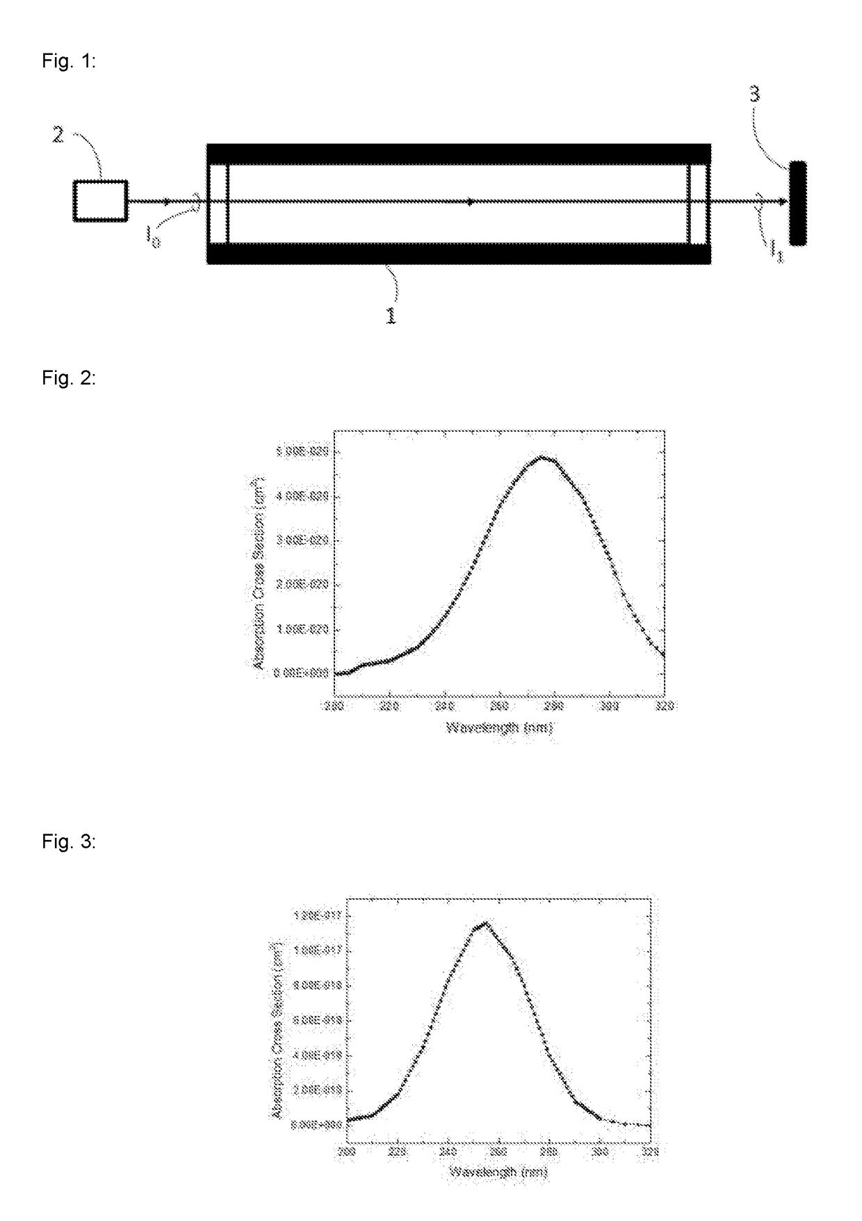 Breath analyser and detection methods