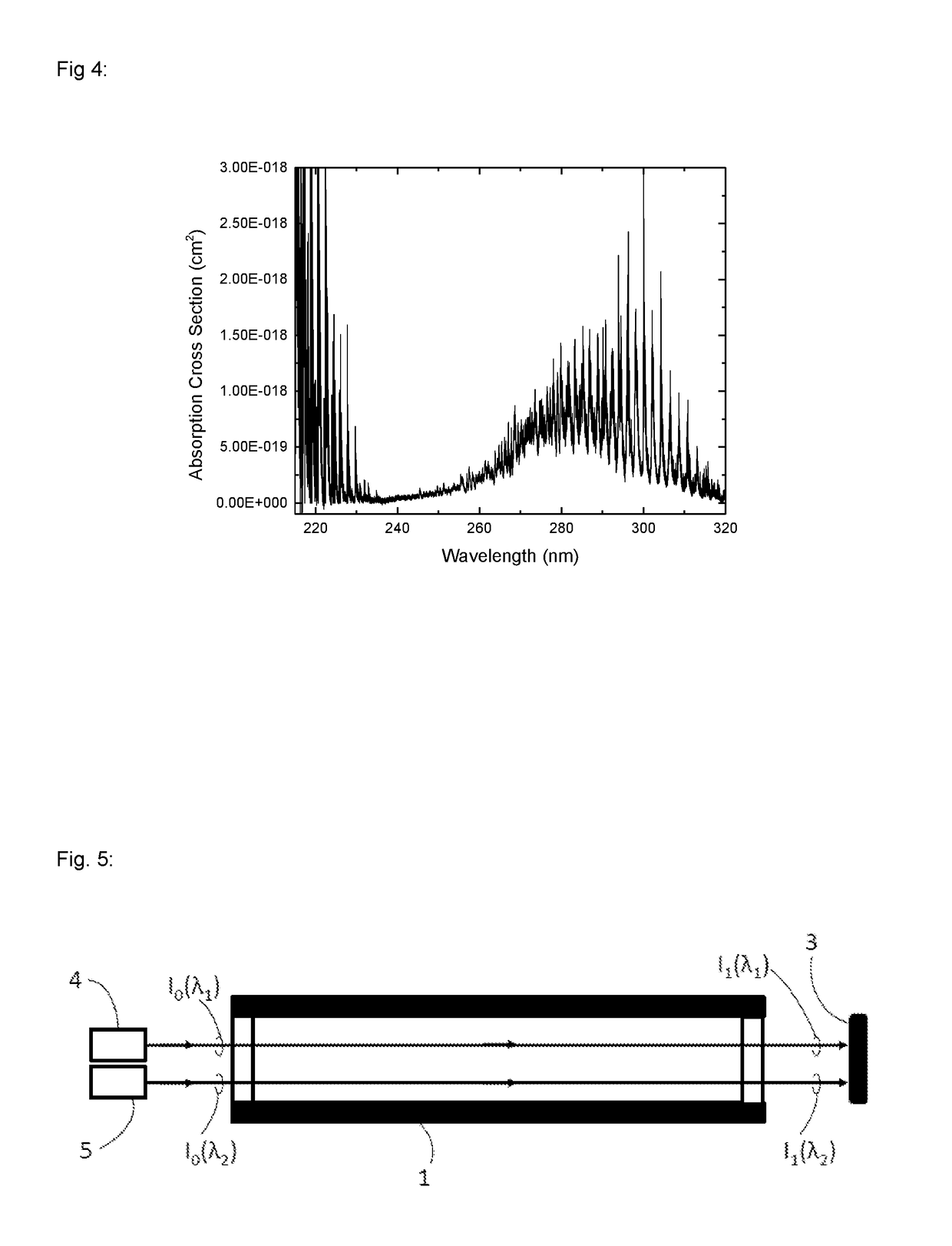 Breath analyser and detection methods