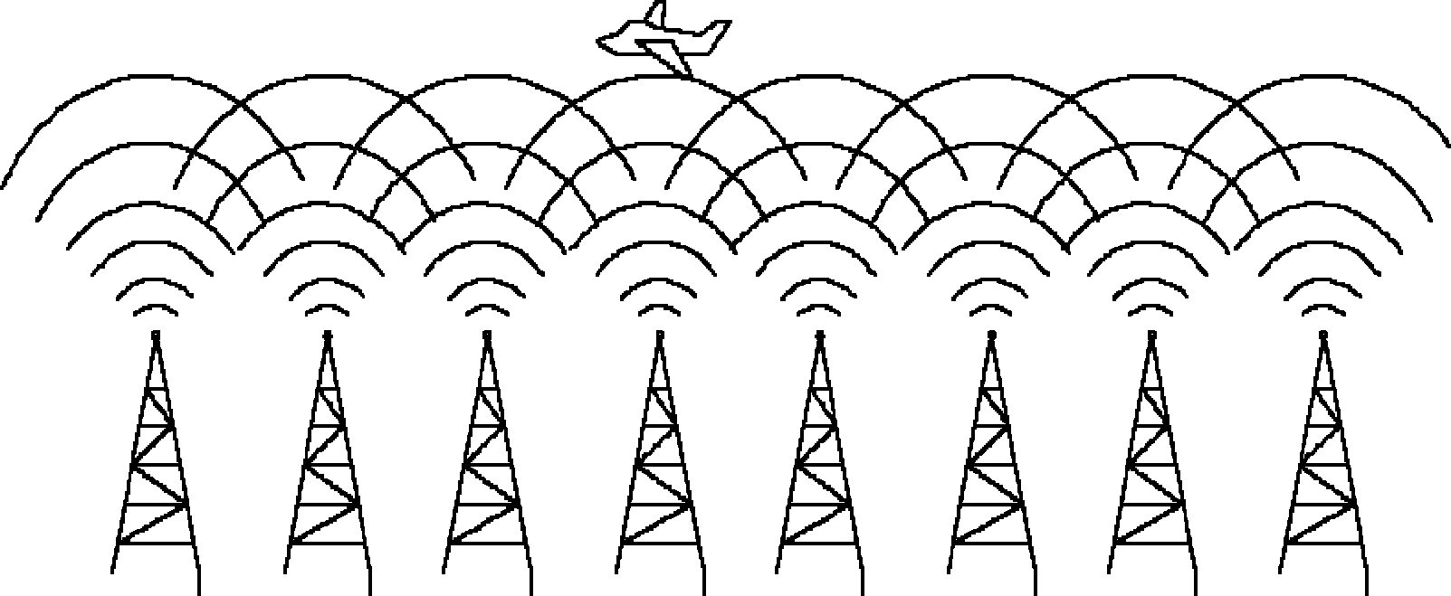 Advanced method for realizing safety of aviation airspace through network computation