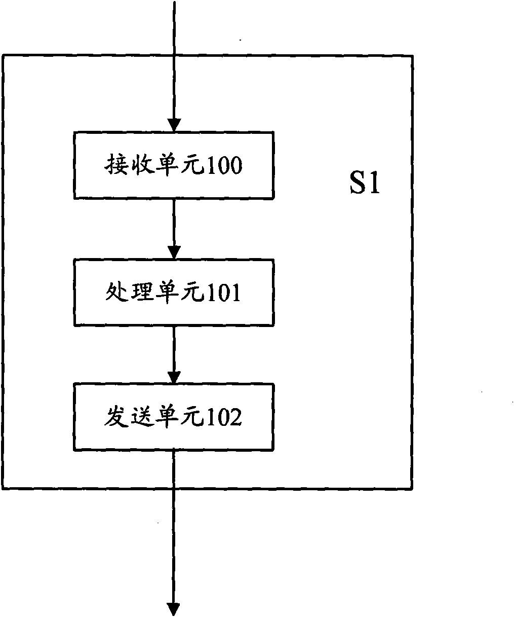 Method, device and system for processing control message in Ethernet protection system