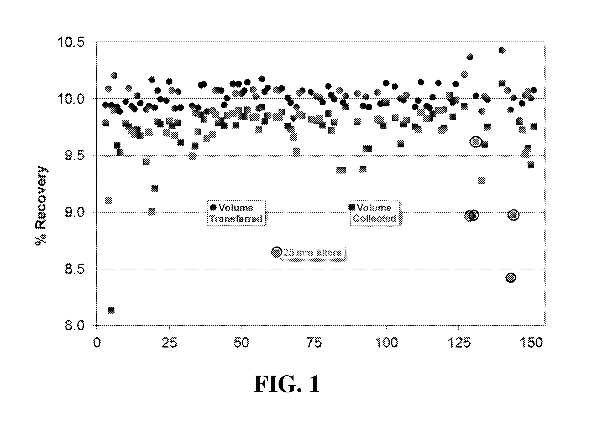 Radiopharmaceutical synthesis methods