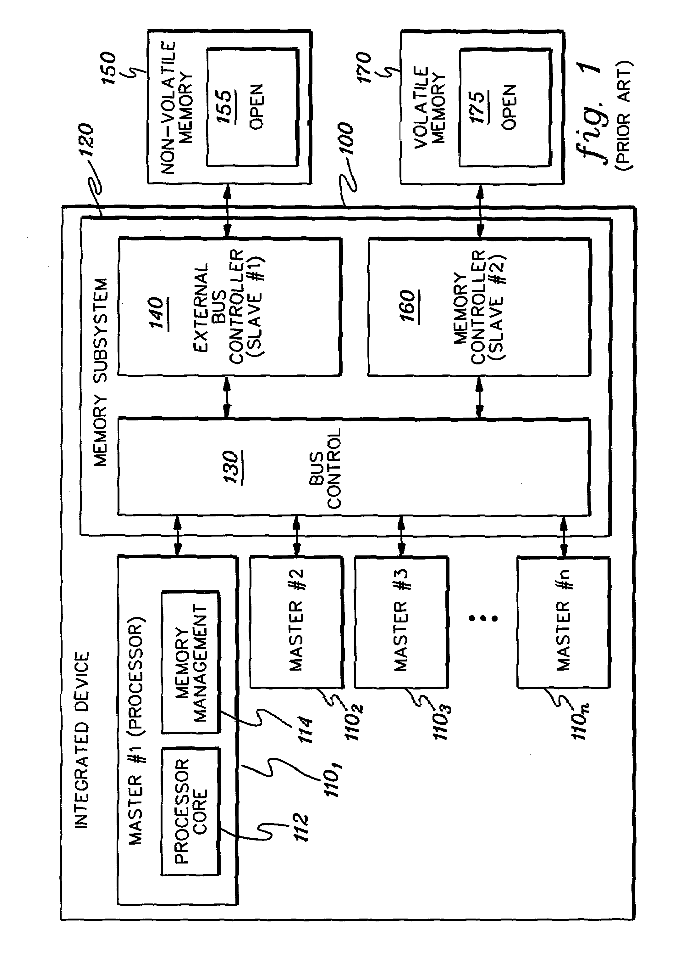 Control function implementing selective transparent data authentication within an integrated system