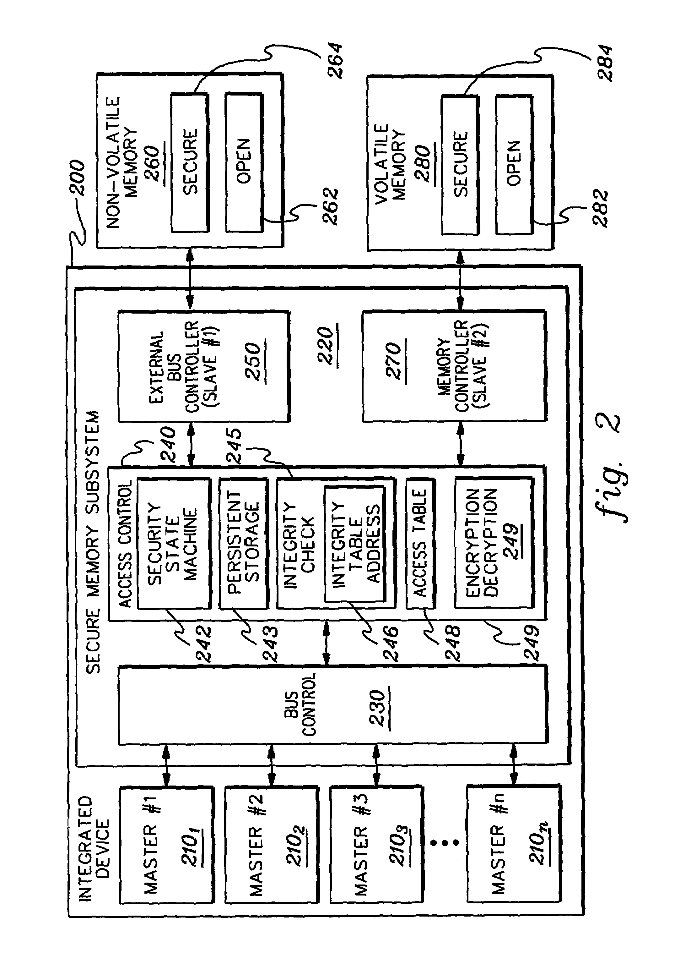 Control function implementing selective transparent data authentication within an integrated system