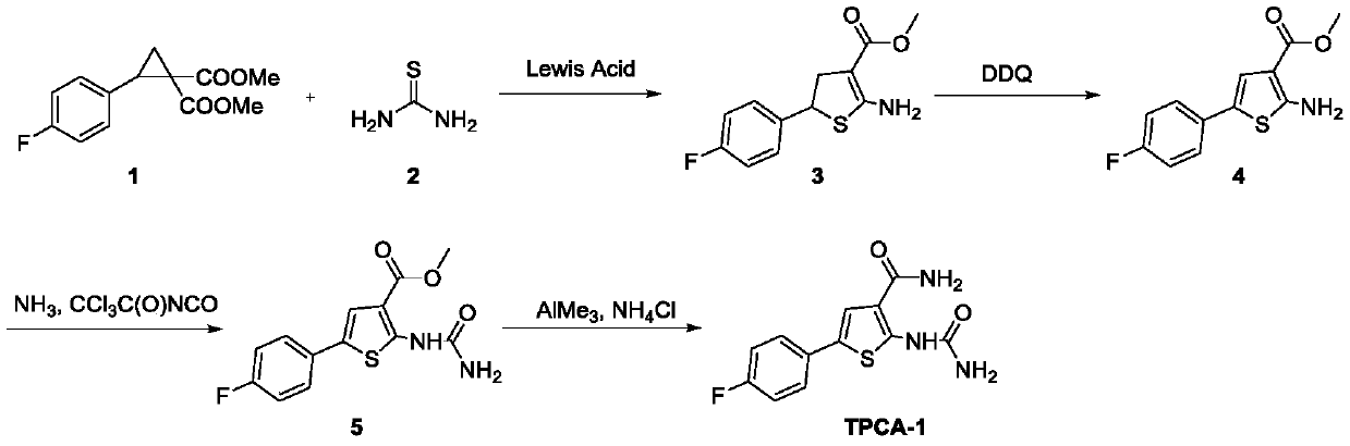 A kind of method of synthesizing thiophene inhibitor TPCA-1