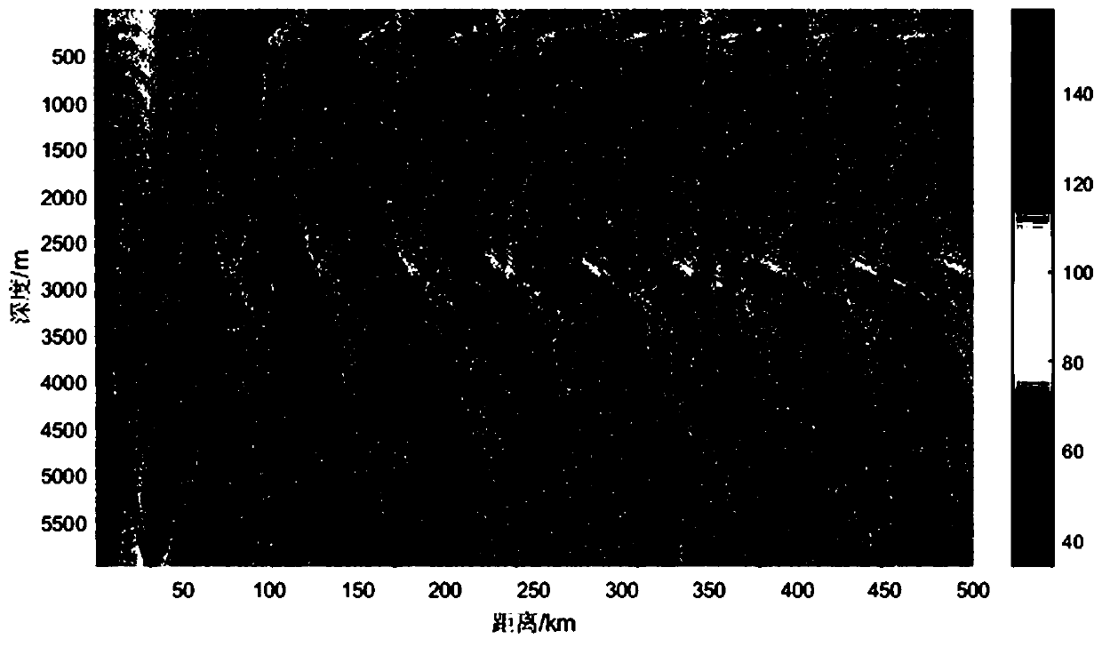 Parabolic-equation-theory-based gain calculation method for caustic line convergence region under deep sea complete sound track