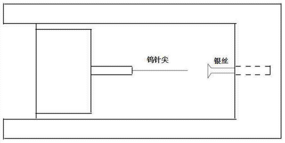 Method for preparing carbon nano tube through electron beam induced deposition