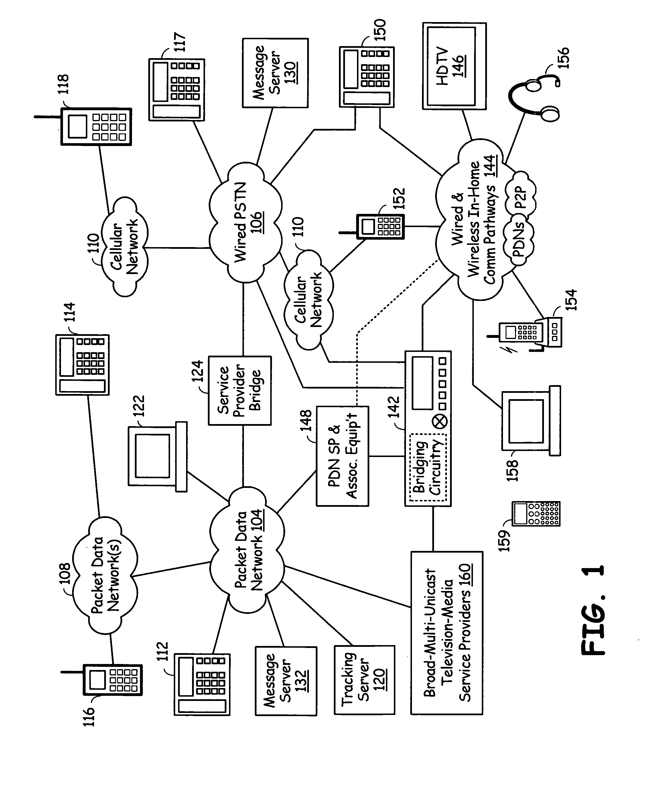 Set top box supporting selective local call termination and call bridging