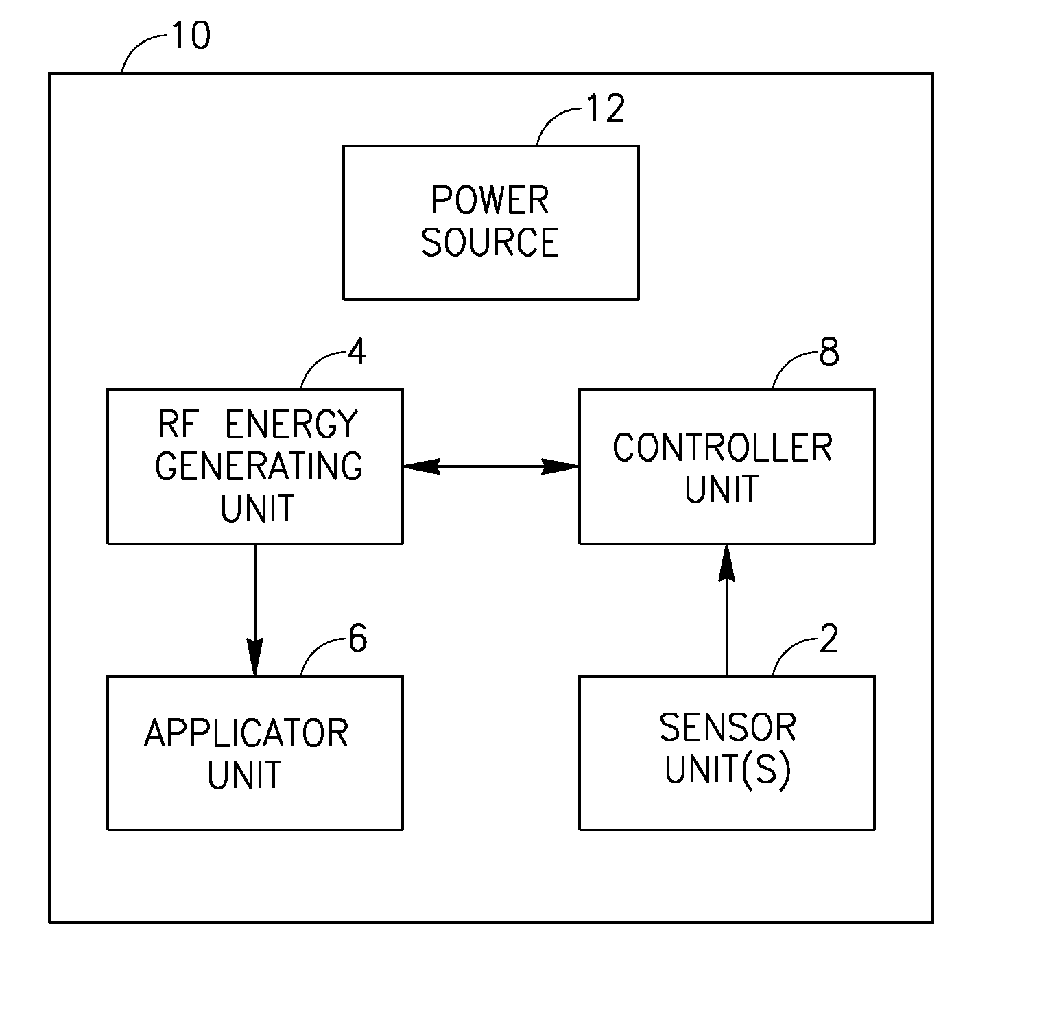Apparatus and method for non-invasive treatment of skin tissue