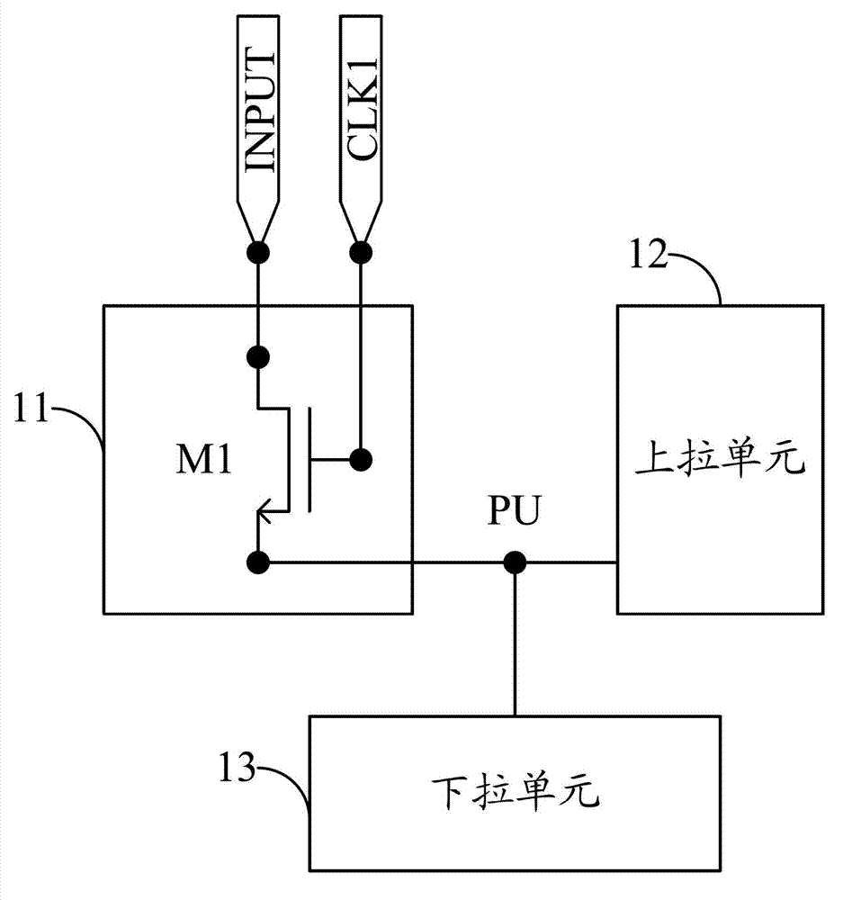 Shifting register as well as driving method thereof, grid electrode driving device and display device