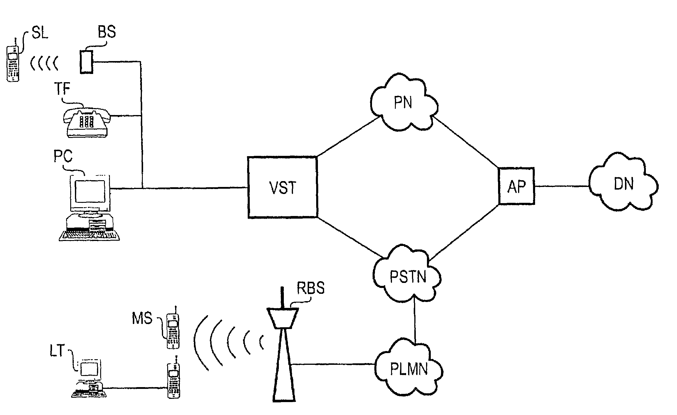 System and method for the transfer of an existing logical data link