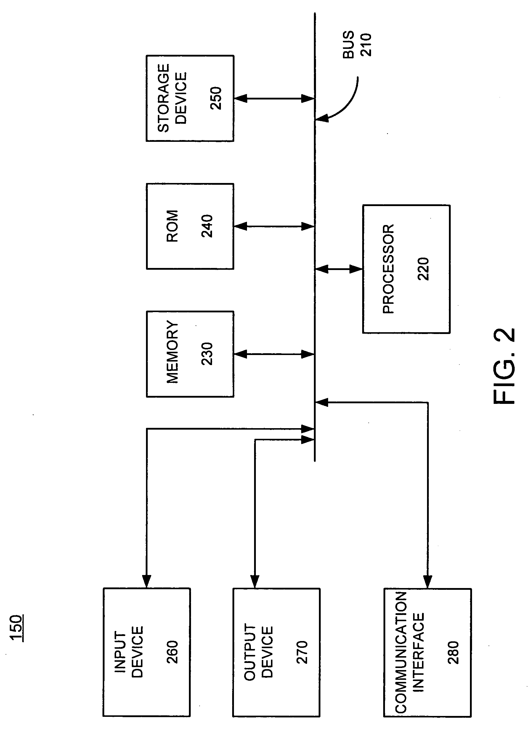 Extensible authentication protocol (EAP) state server