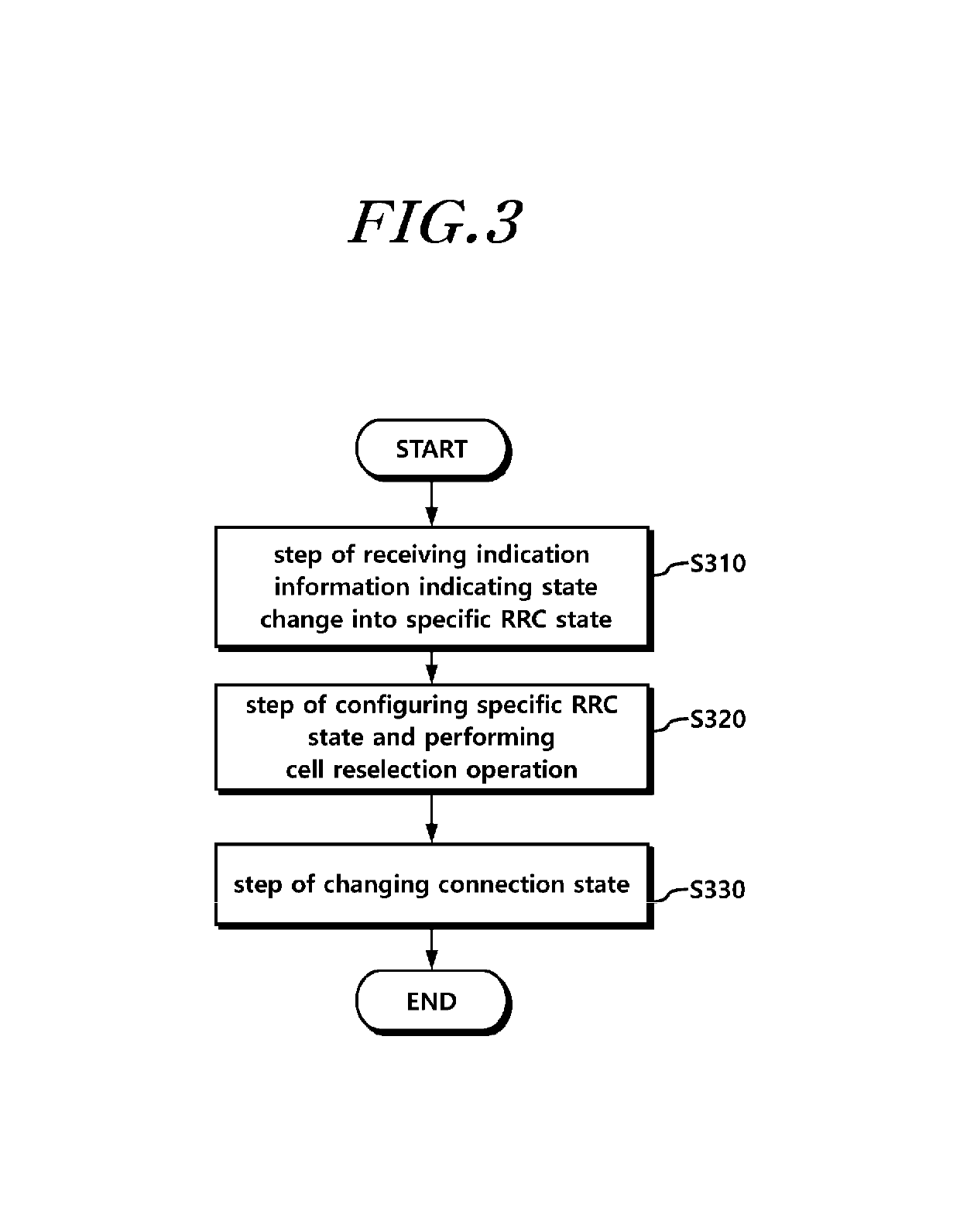 Method and apparatus for changing connection state of UE