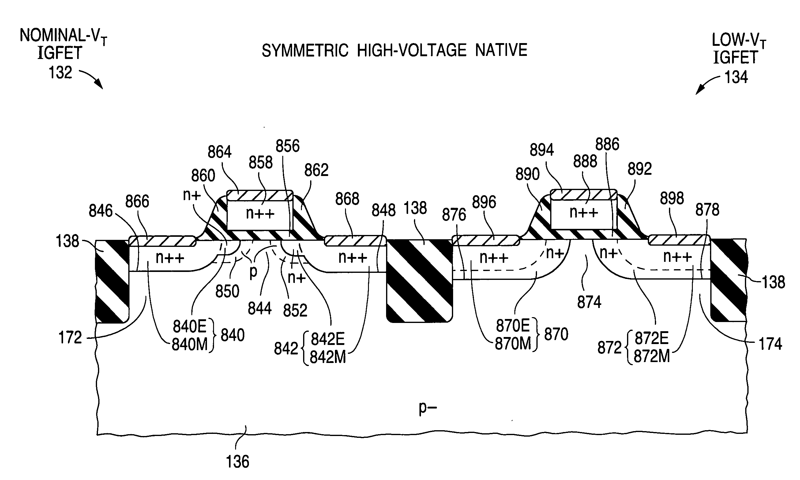 Configuration and fabrication of semiconductor structure in which source and drain extensions of field-effect transistor are defined with different dopants