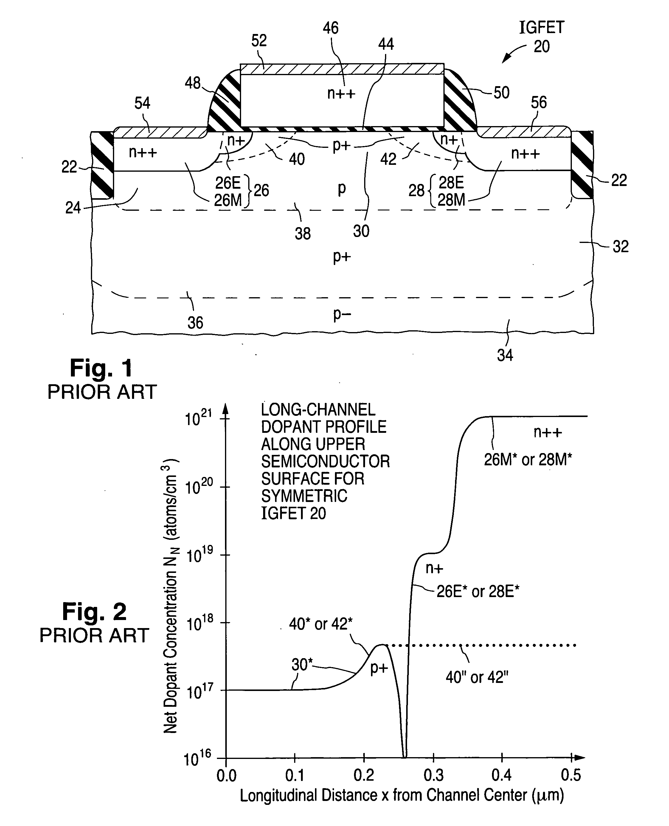 Configuration and fabrication of semiconductor structure in which source and drain extensions of field-effect transistor are defined with different dopants
