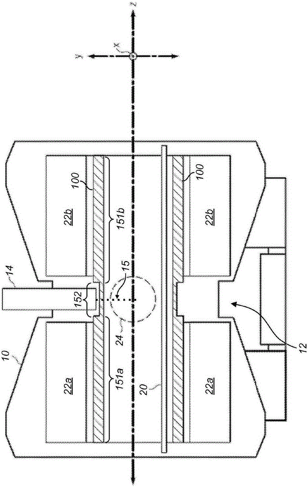 Radio frequency birdcage coil for mri guided radiotherapy