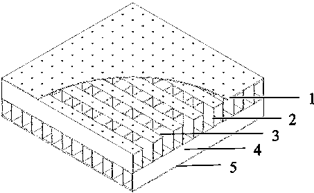 Micro-perforating orthogonal distributed rectangular pipe clamping core sound and energy absorbing composite structure