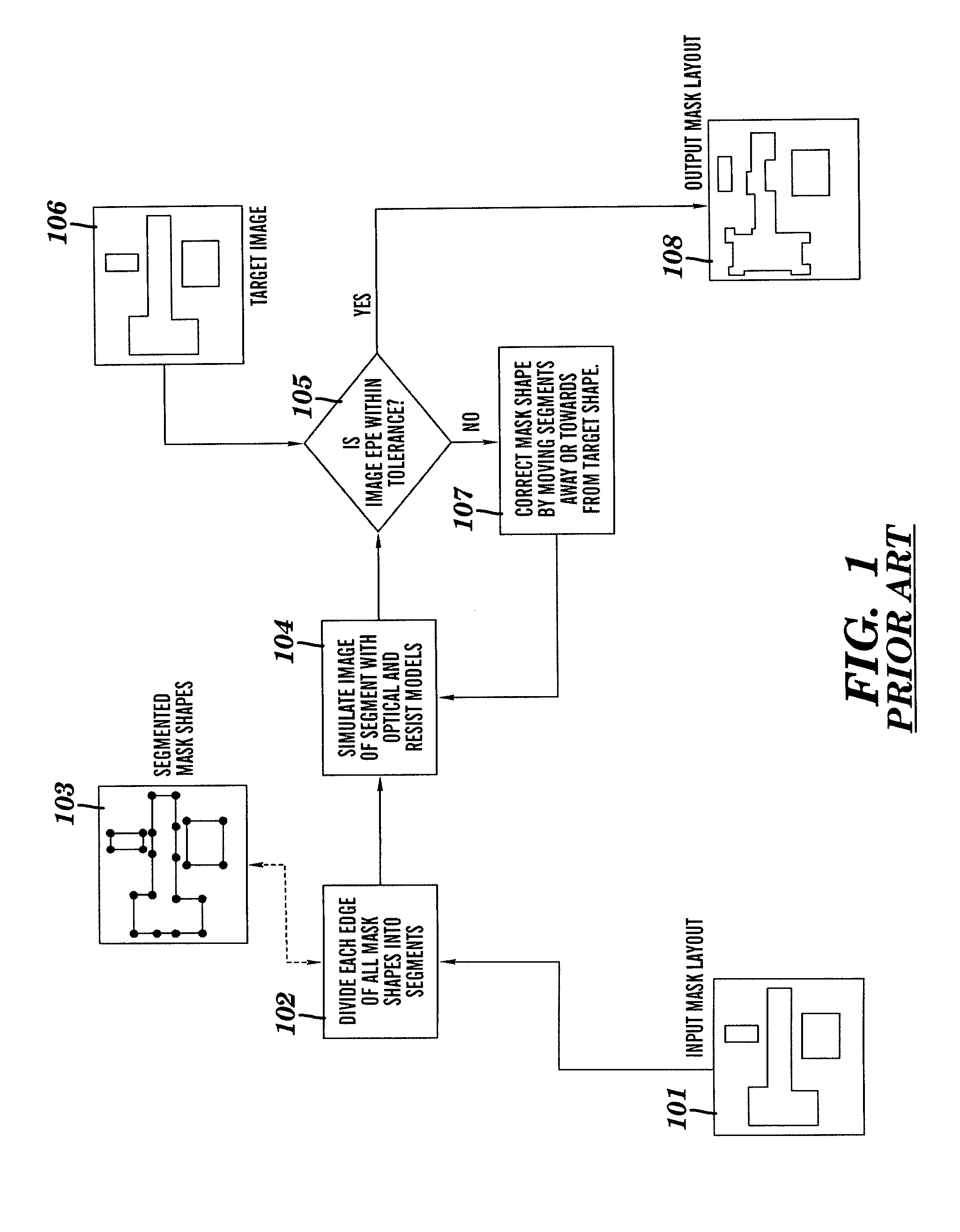 Multilayer OPC for Design Aware Manufacturing