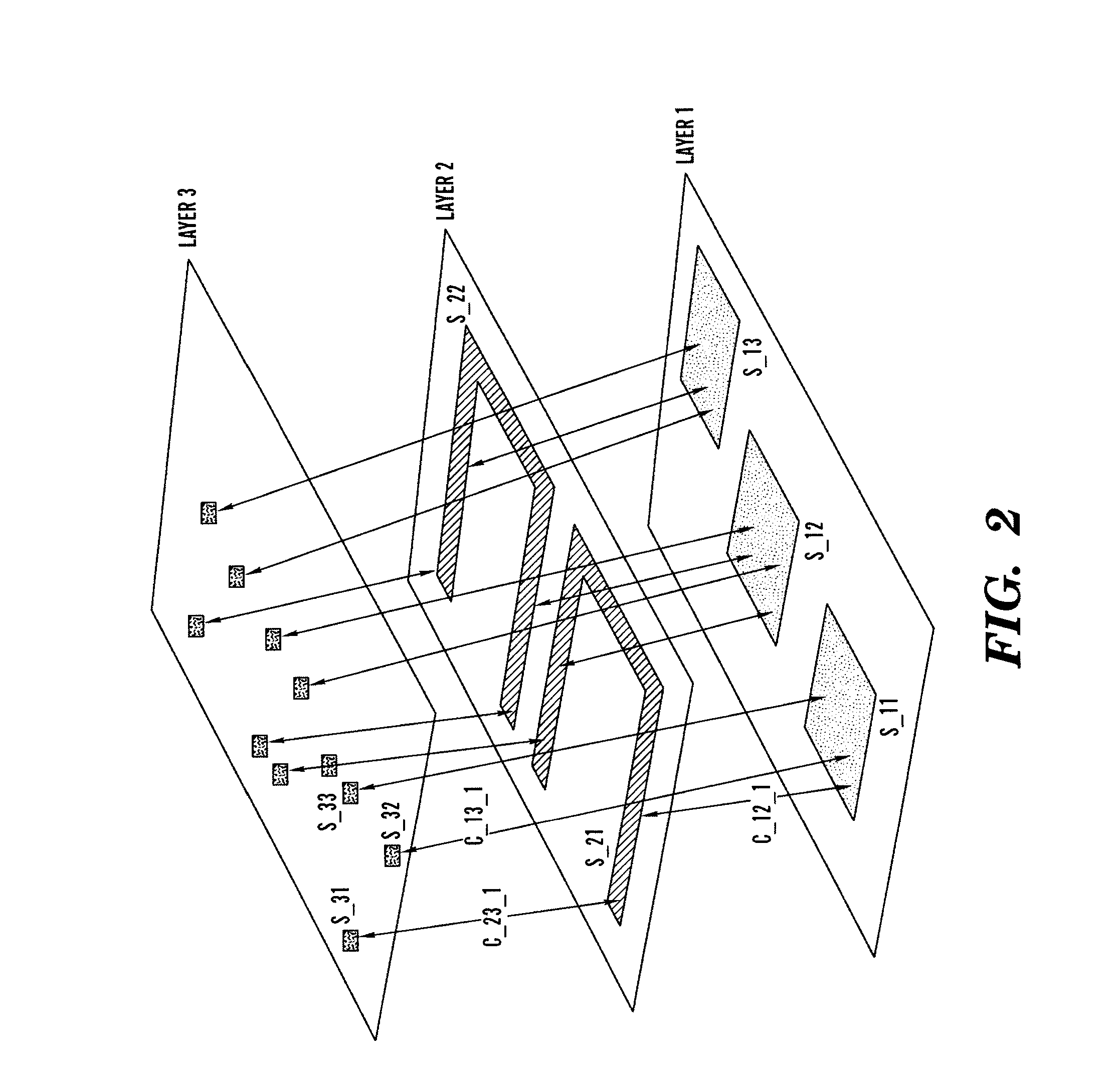 Multilayer OPC for Design Aware Manufacturing