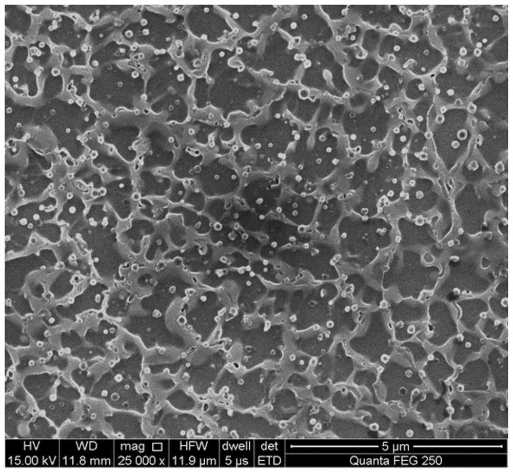 Method for preparing nano-phase reinforced nickel-based superalloy by adopting micron ceramic particles