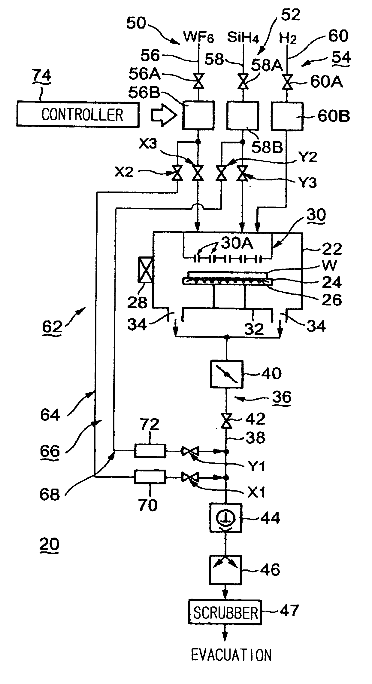 Processing apparatus using source gas and reactive gas