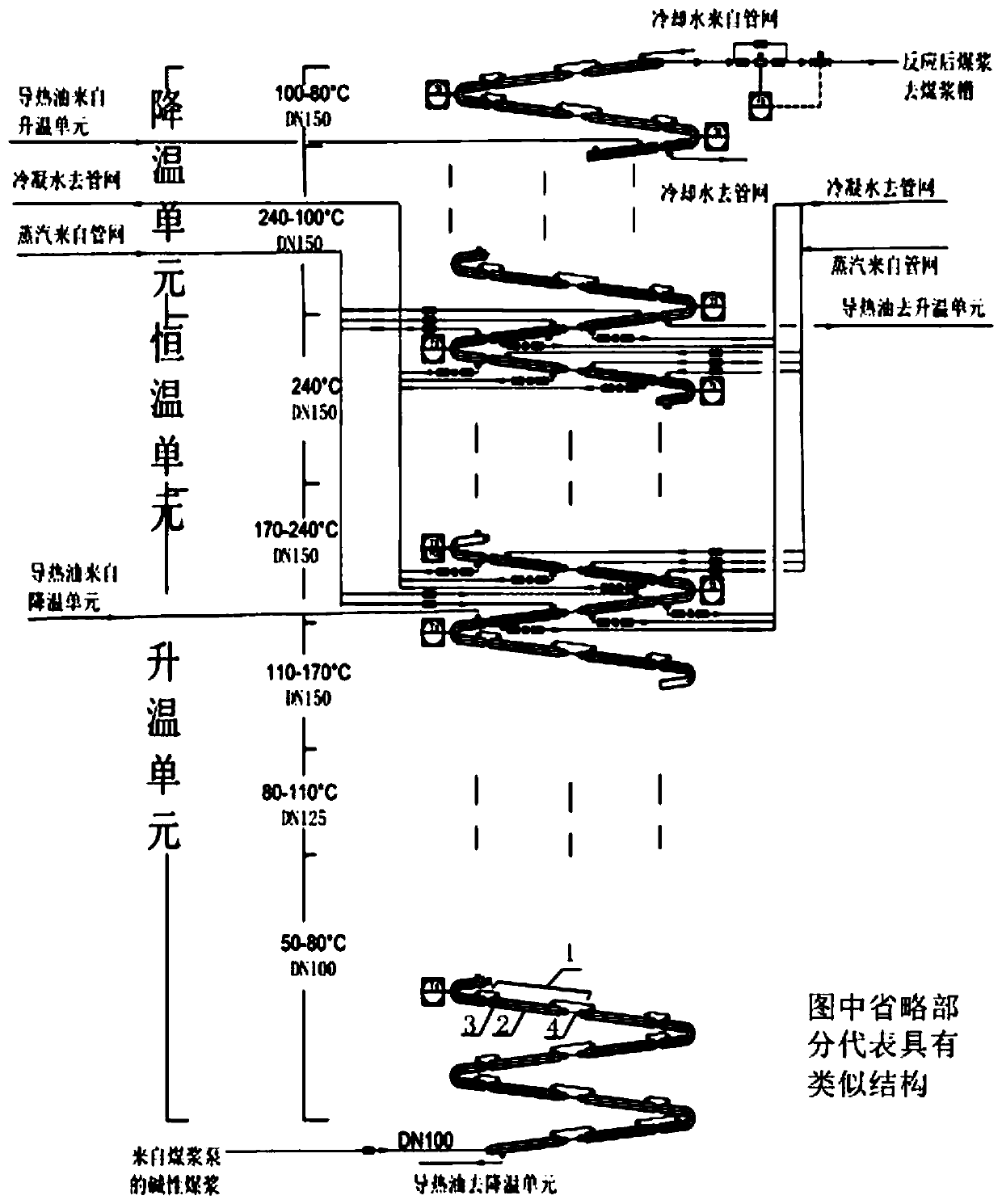 Coal digestion tubular reaction device