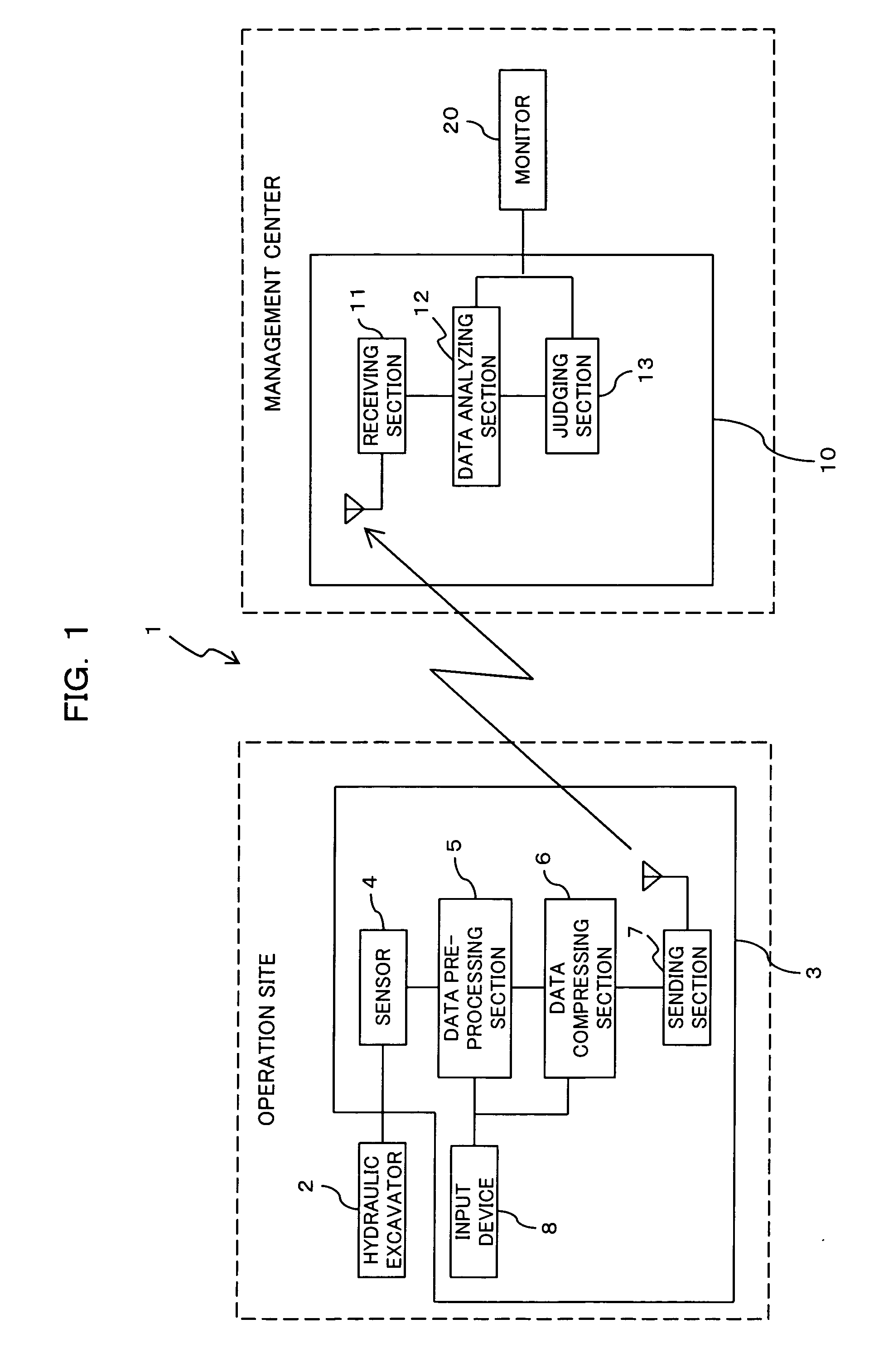 Apparatus and Method for Compressing Data, Apparatus and Method for Analyzing Data, and Data Management System
