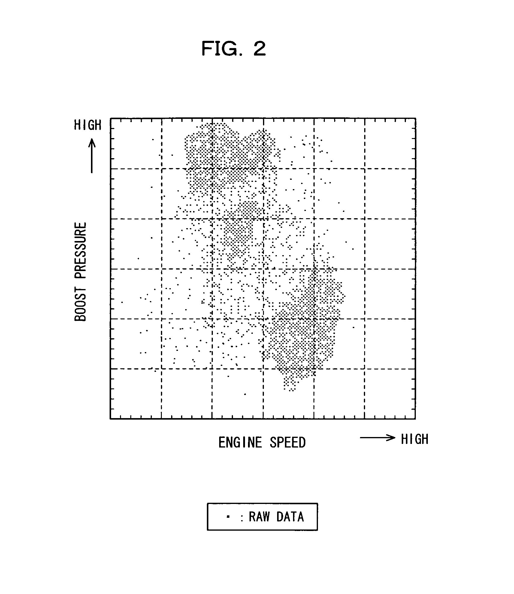 Apparatus and Method for Compressing Data, Apparatus and Method for Analyzing Data, and Data Management System