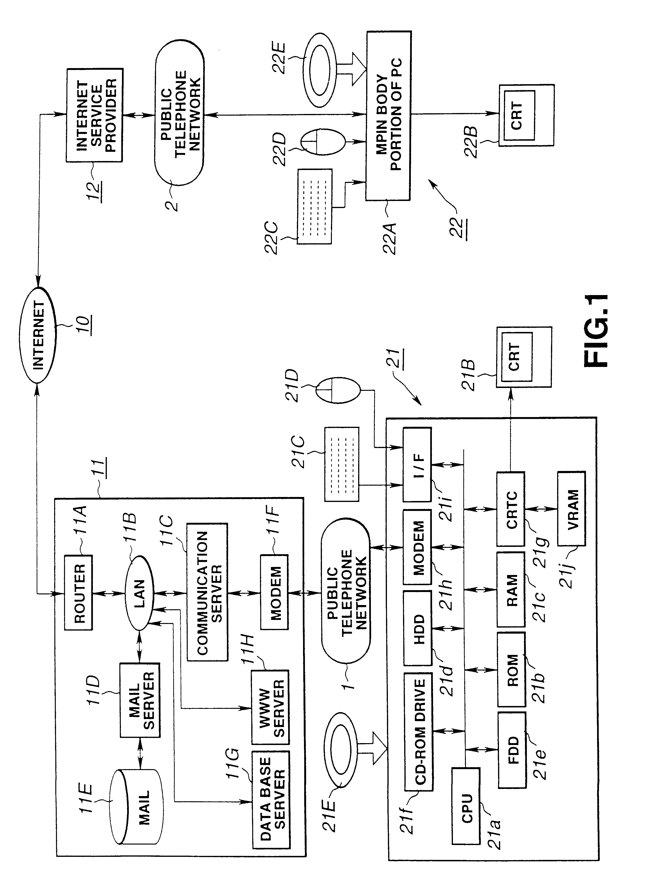 Method and apparatus for collecting data and storage medium for data collection program