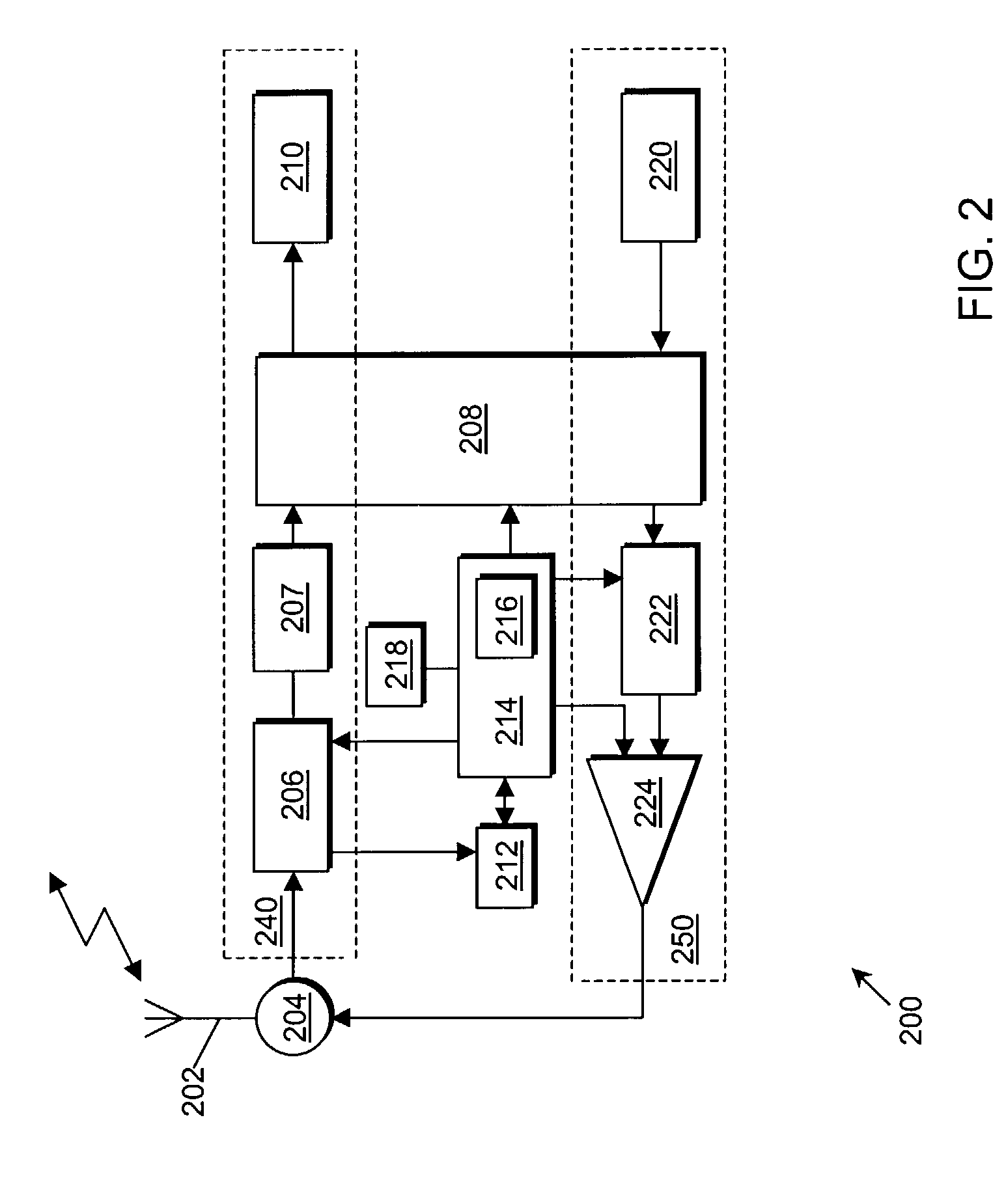 Method, system and communication unit for requesting a communication resource