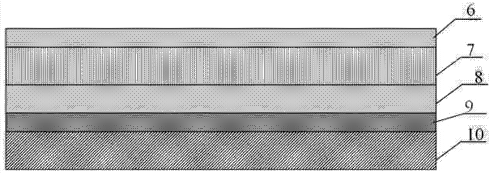 Invisible disease detection method of pavement structure layer