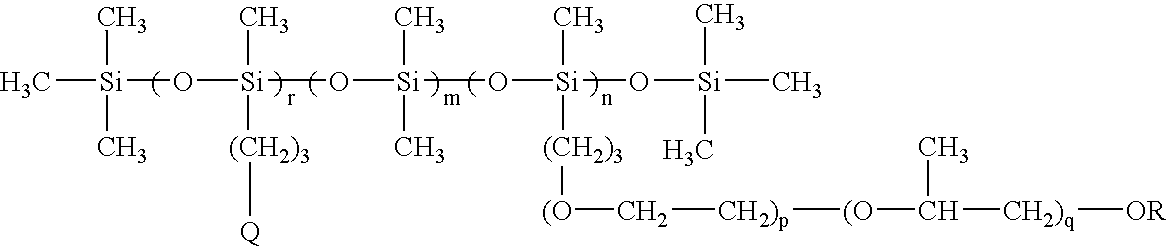 Fabric care compositions and systems comprising organosilicone microemulsions and methods employing same