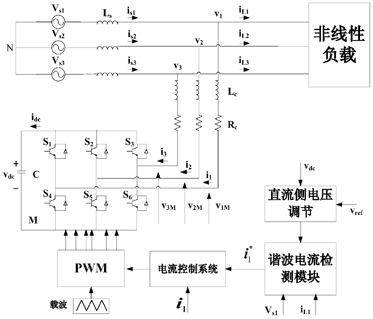 Active Power Filter fnn Control Method Based on Fuzzy Inversion