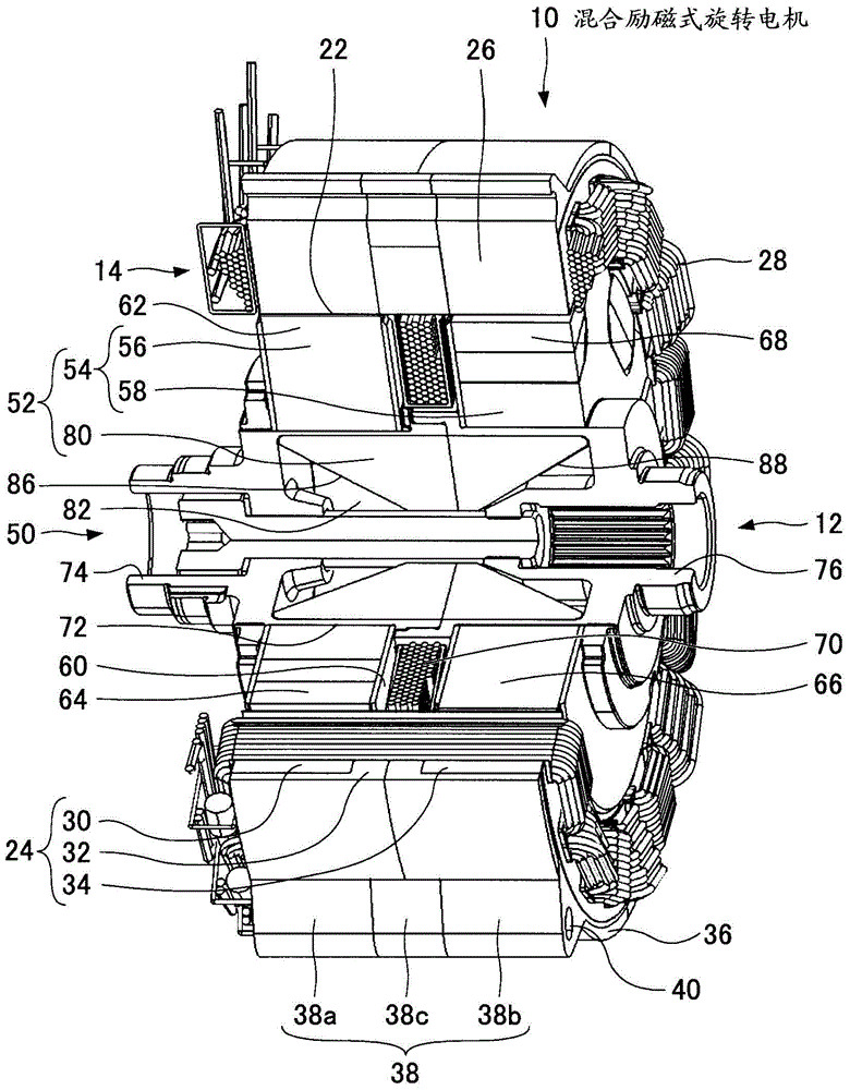 Hybrid Excitation Rotary Electric Machine