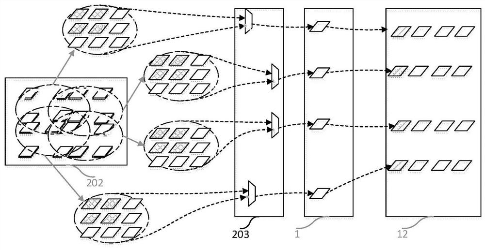 Regional parallel loading device and method for tensor data