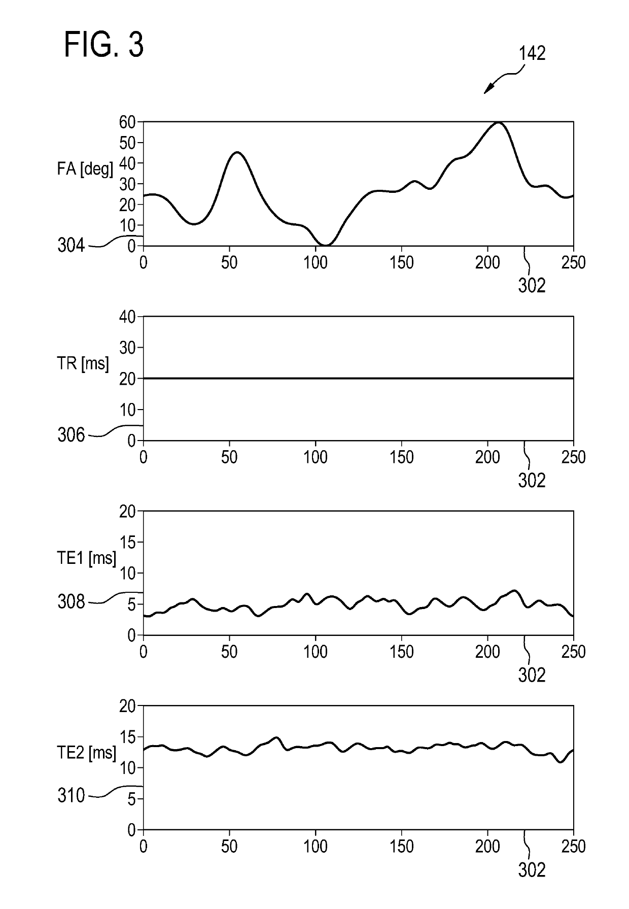 Direct measurement of the b0-off-resonance field during magnetic resonance fingerprinting