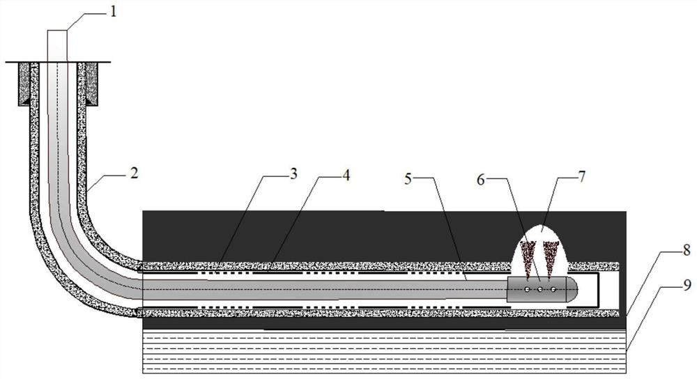 Sectional composite coal digging method for ground horizontal well