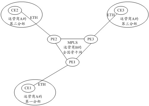 Dual-home-supported ring network method and system based on virtual private local area network (LAN) service (VPLS) and G8032