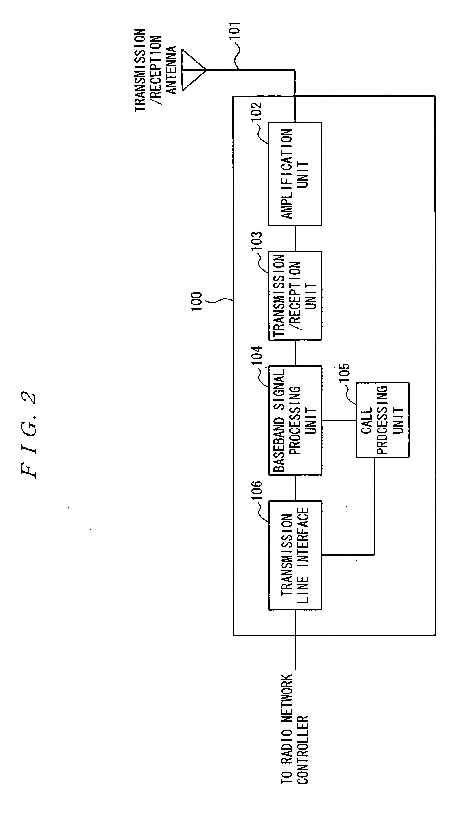 Call admission control device and call admission control method