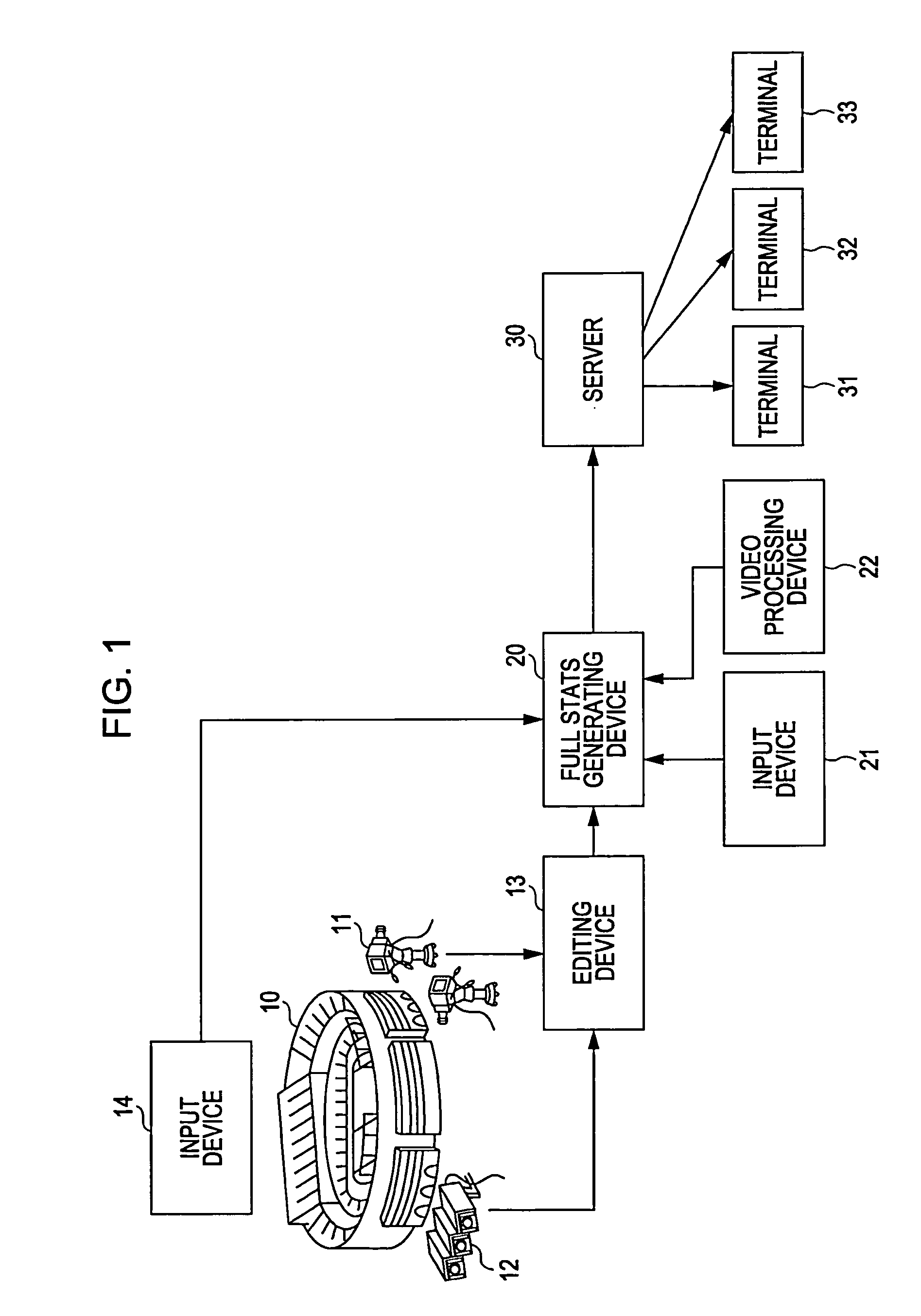 Video processing device, video processing method, and program