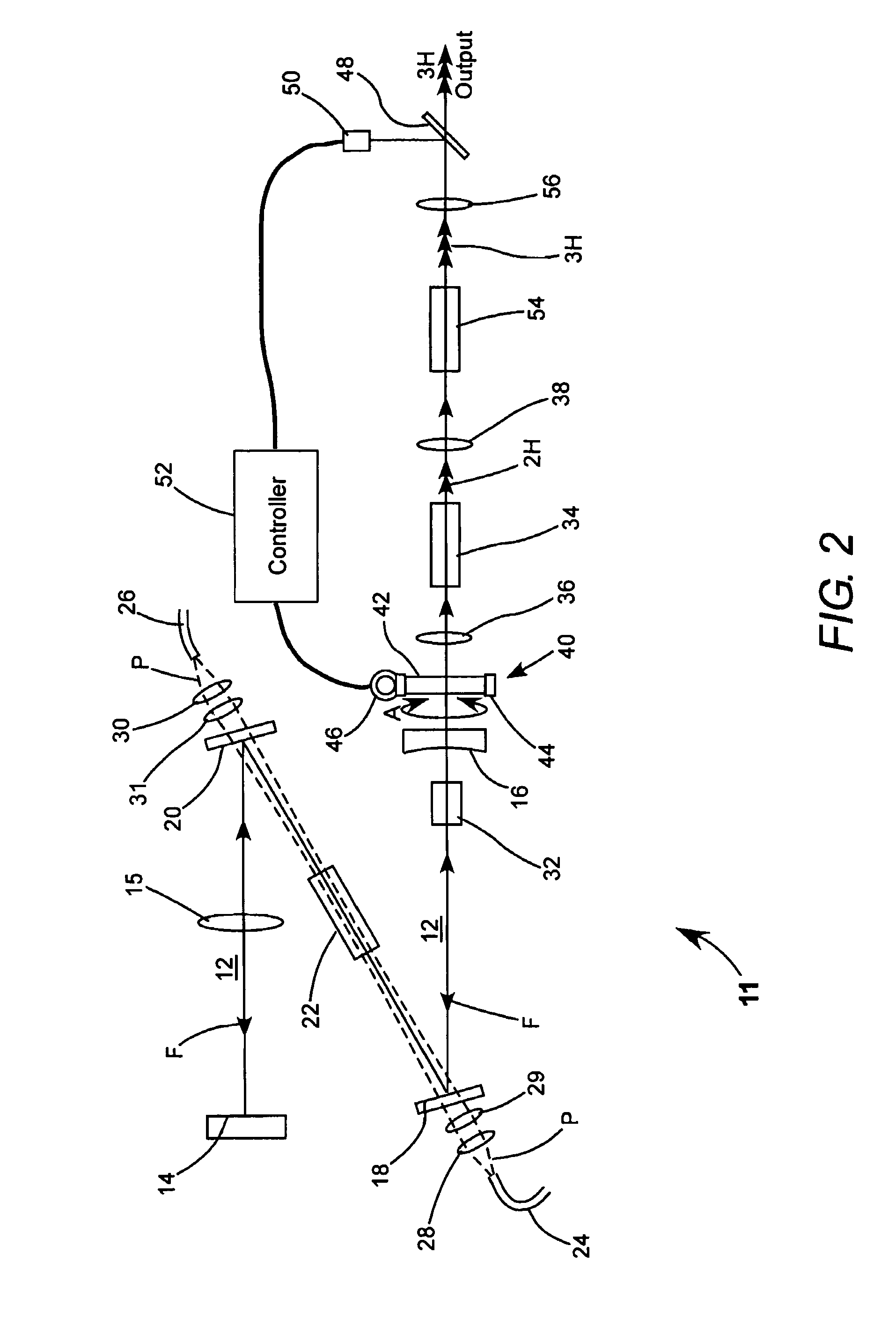 Output power control for harmonic-generating laser