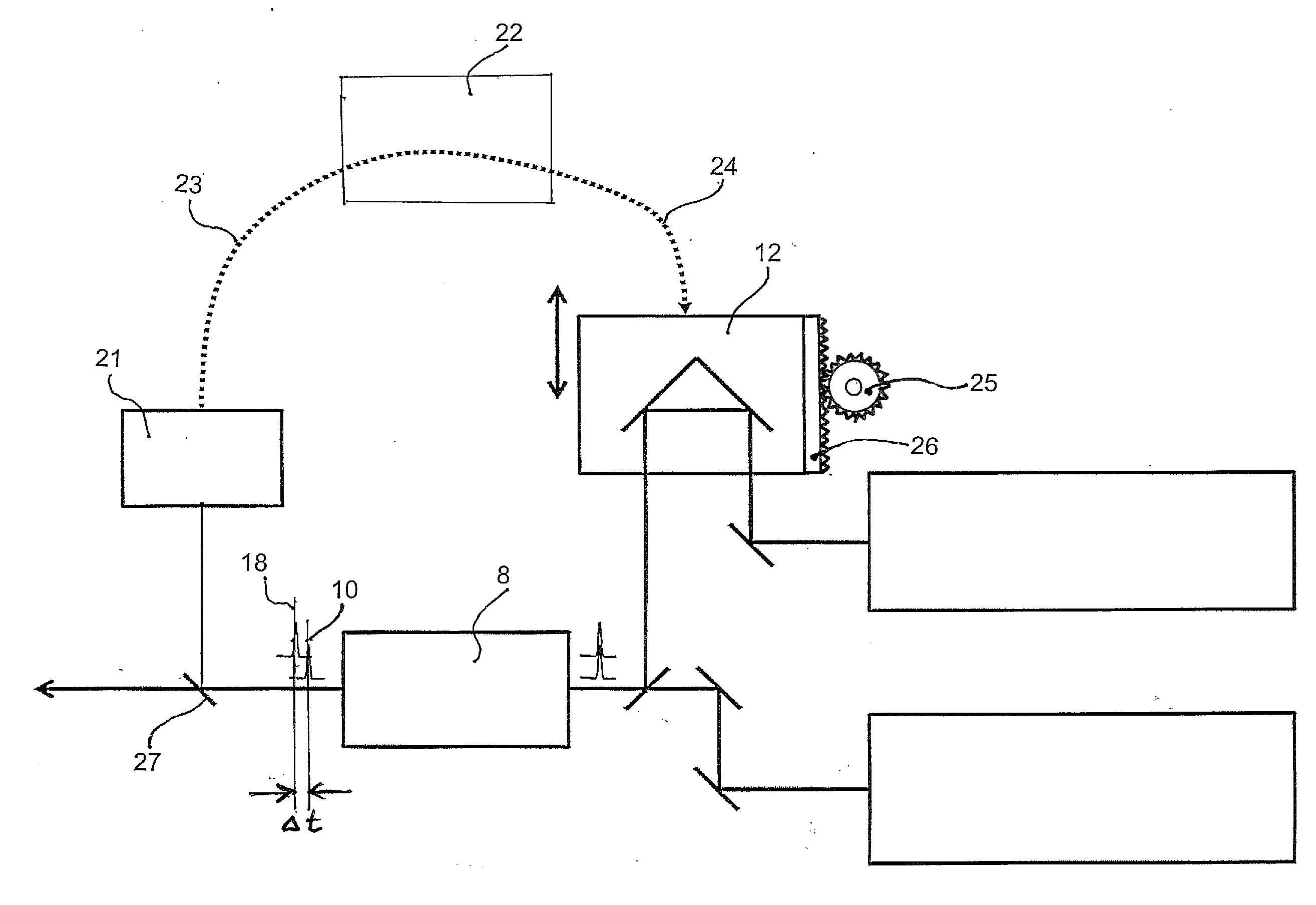Tunable multiple laser pulse scanning microscope and method of operating the same
